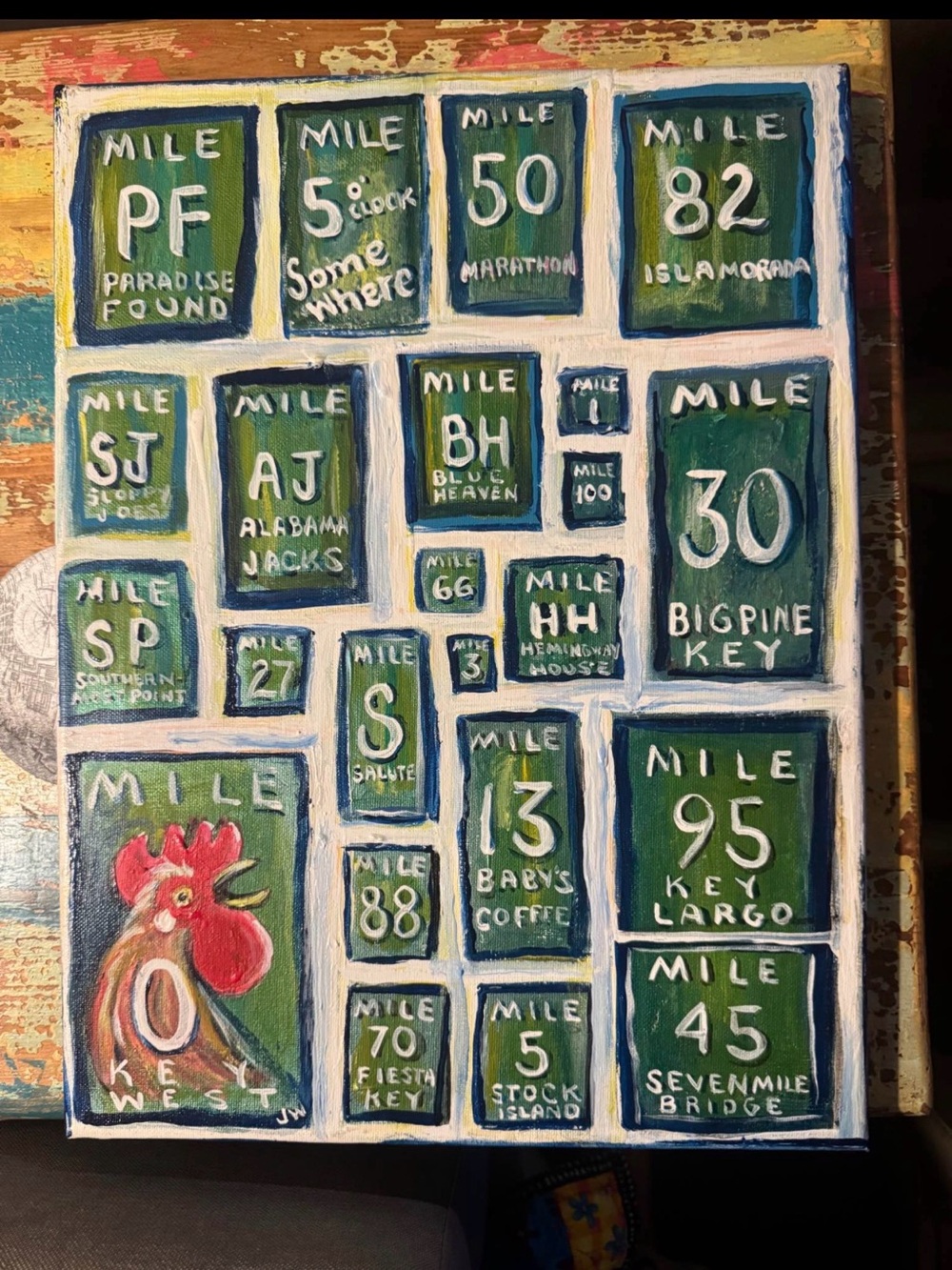 Florida Keys, Key West Mile Markers Original Painting, chicken Blue Heaven Art
